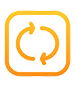 WooCommerce Integration — Detailed sync log